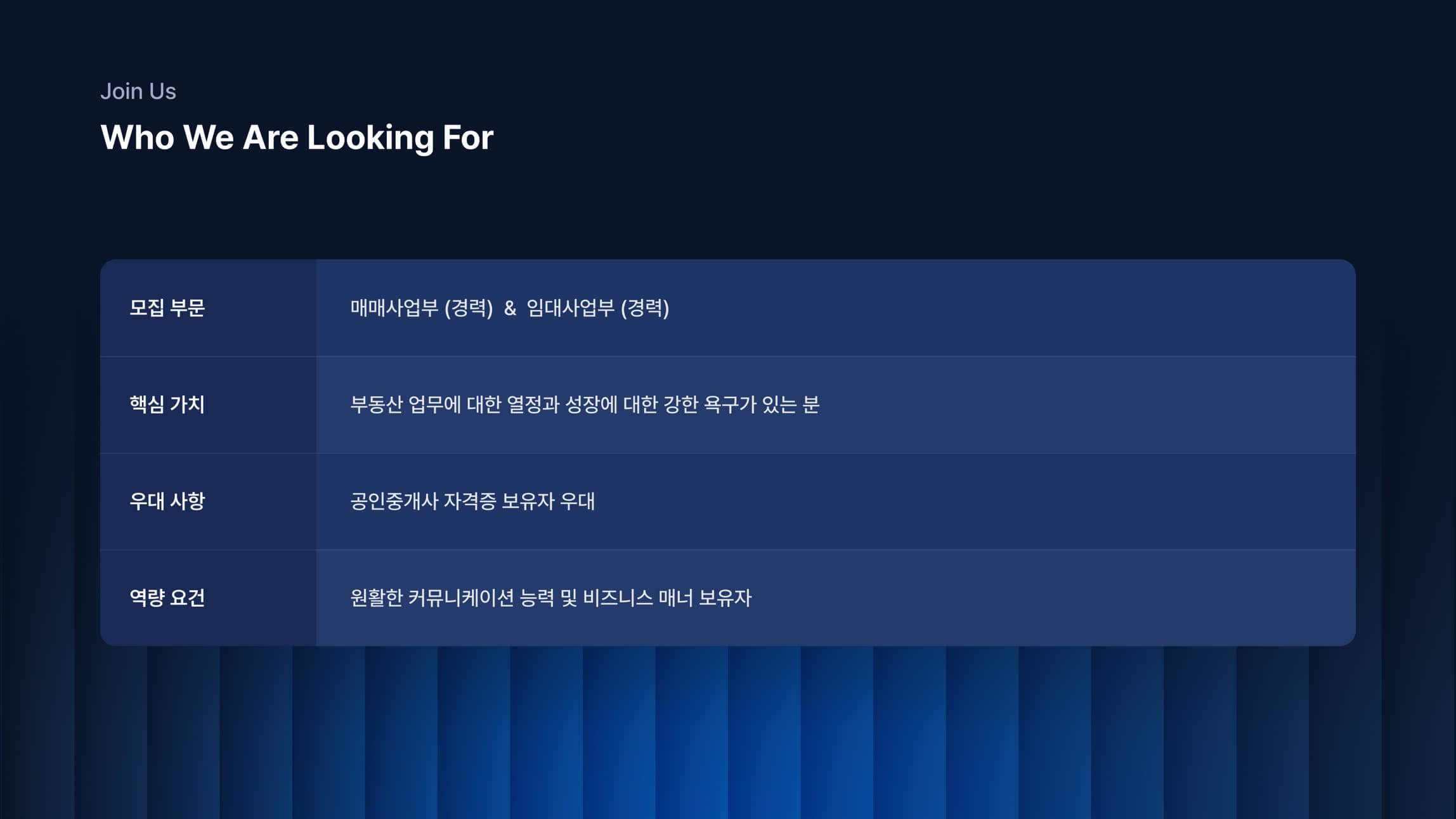 Who We Are Looking For. 모집 부문, 핵심 가치, 우대 사항, 역량 요건 안내