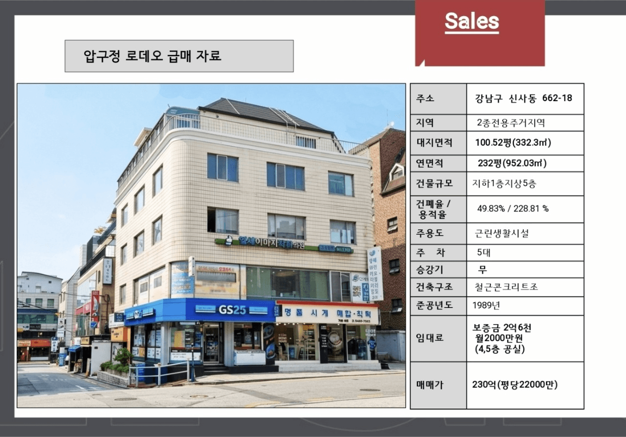 압구정파크 사진 1